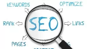 como fazer SEO da corretamente